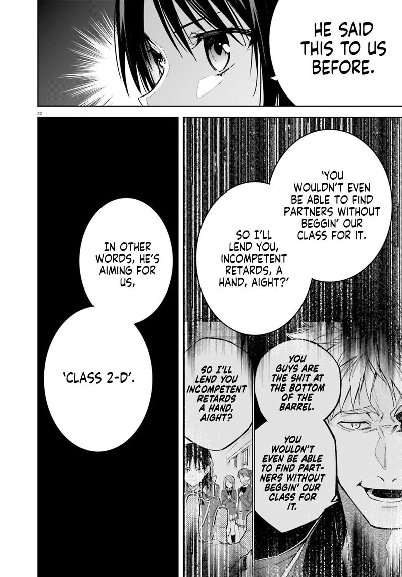 Classroom Of The Elite 2nd Year 6 22