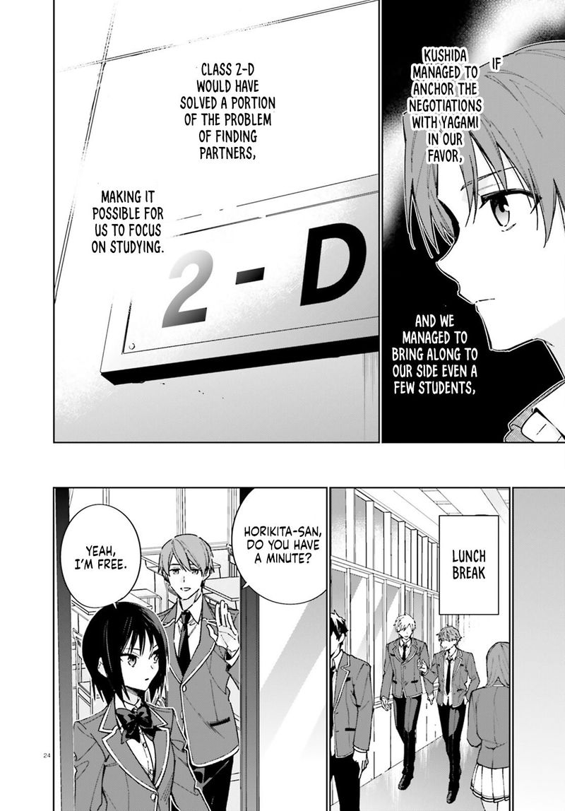Classroom Of The Elite 2nd Year 6 24