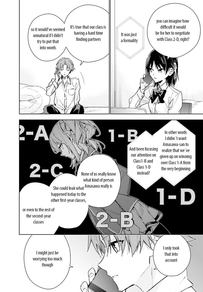 Classroom Of The Elite 2nd Year 8 22