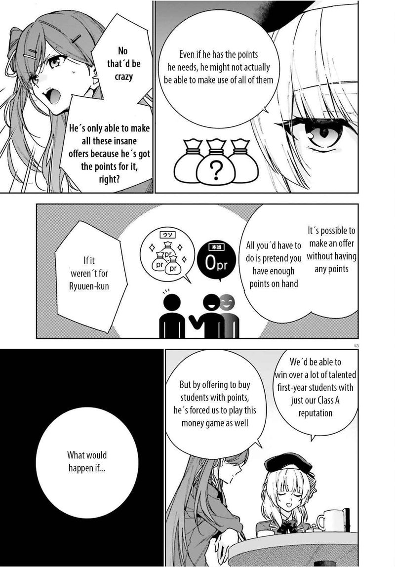Classroom Of The Elite 2nd Year 8e 13