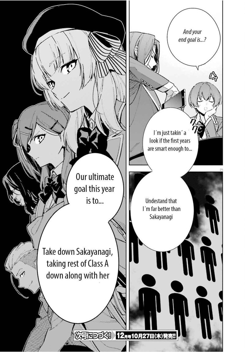 Classroom Of The Elite 2nd Year 8e 24