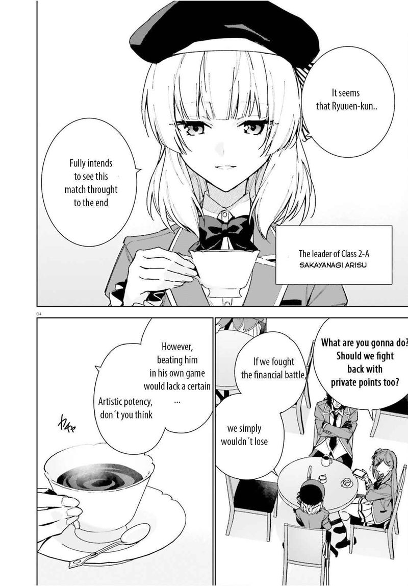 Classroom Of The Elite 2nd Year 8e 4