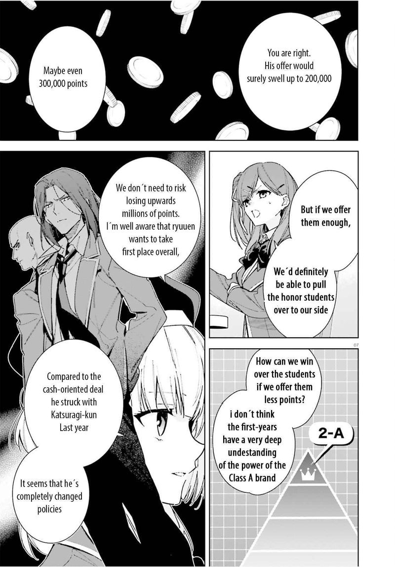 Classroom Of The Elite 2nd Year 8e 7