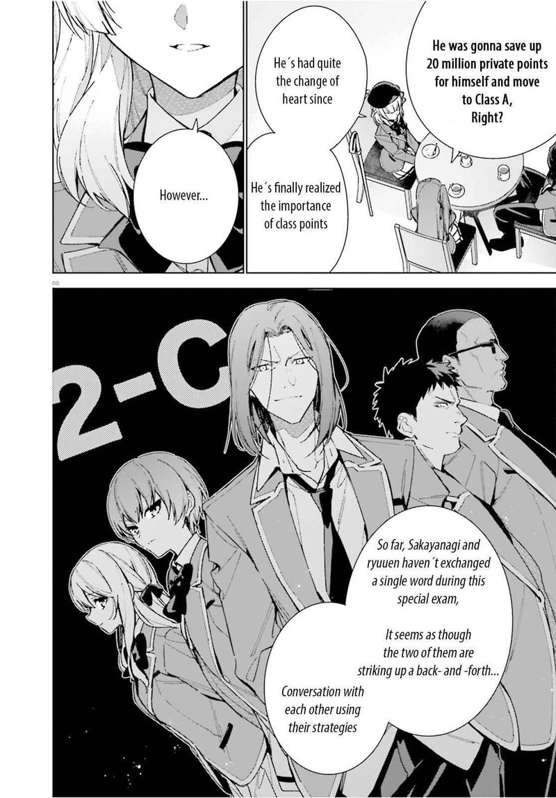 Classroom Of The Elite 2nd Year 8e 8