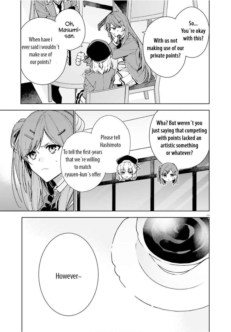 Classroom Of The Elite 2nd Year 8e 9