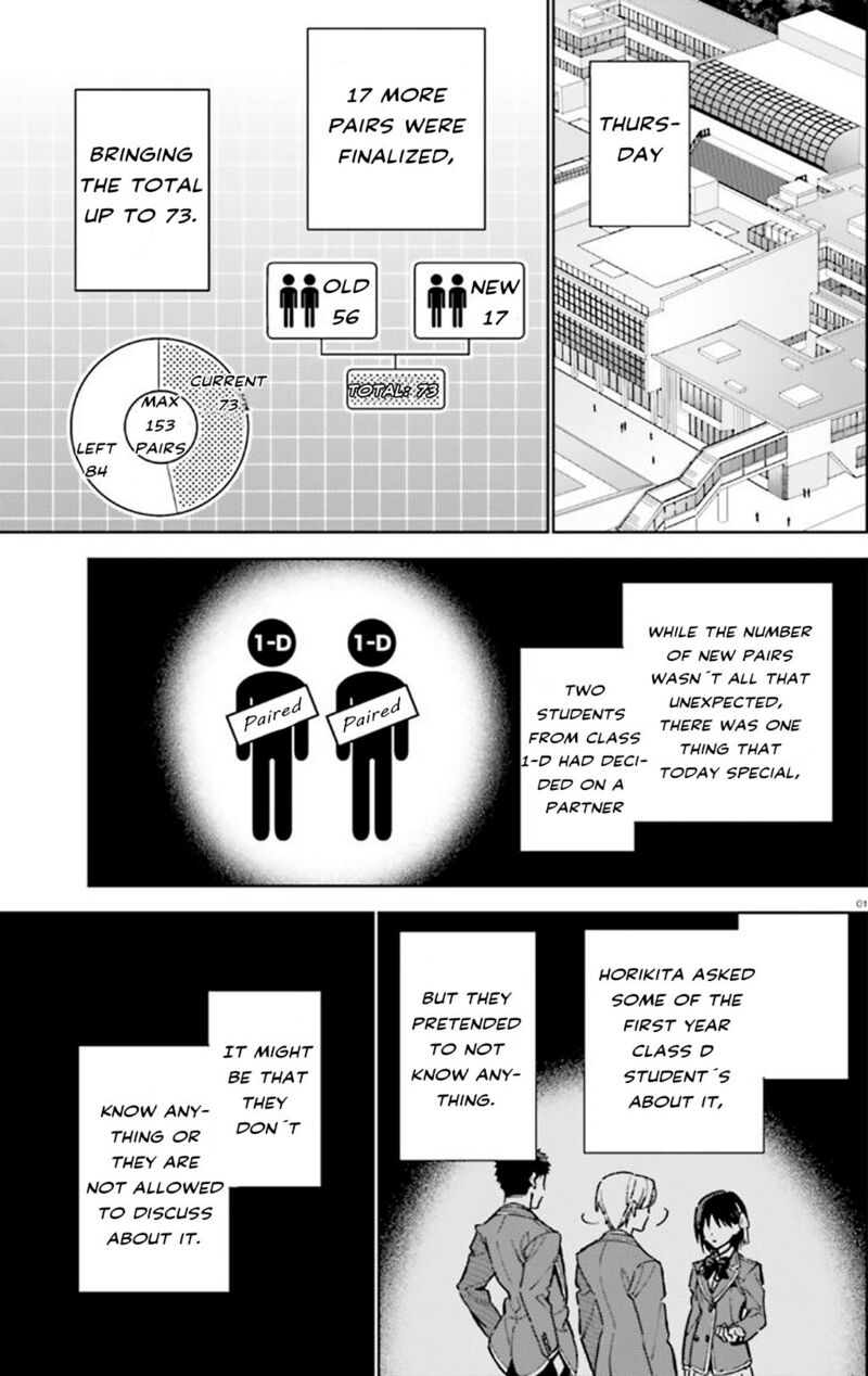 Classroom Of The Elite 2nd Year 9 1