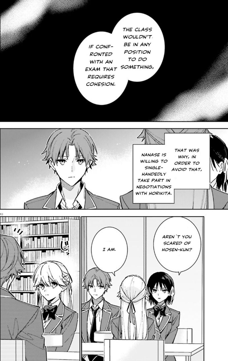 Classroom Of The Elite 2nd Year 9 10