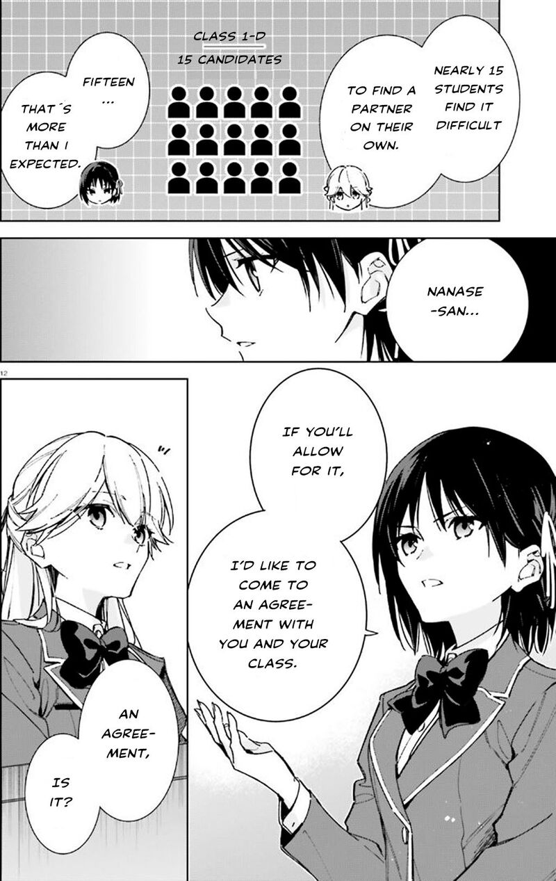 Classroom Of The Elite 2nd Year 9 12