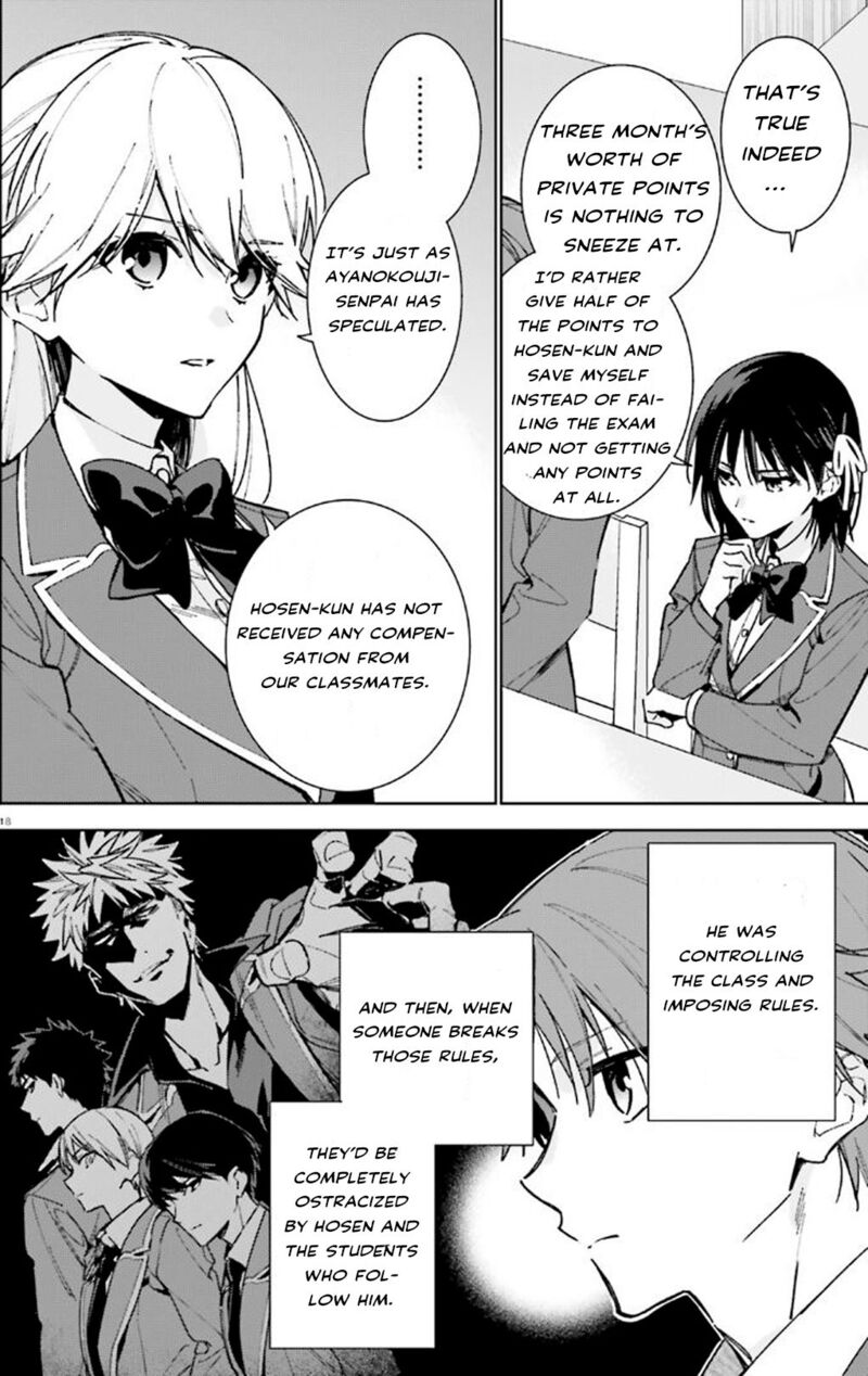 Classroom Of The Elite 2nd Year 9 18