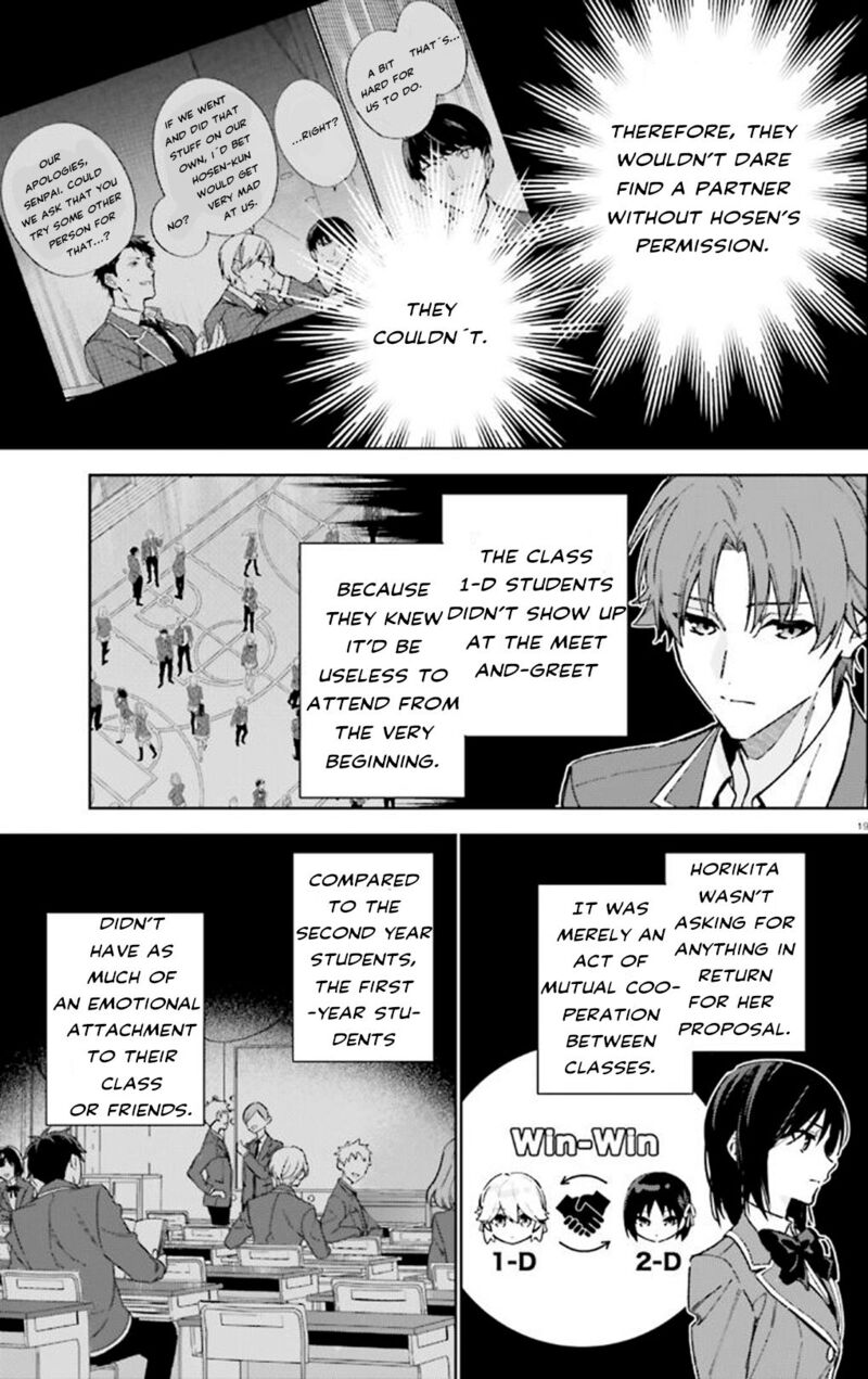 Classroom Of The Elite 2nd Year 9 19