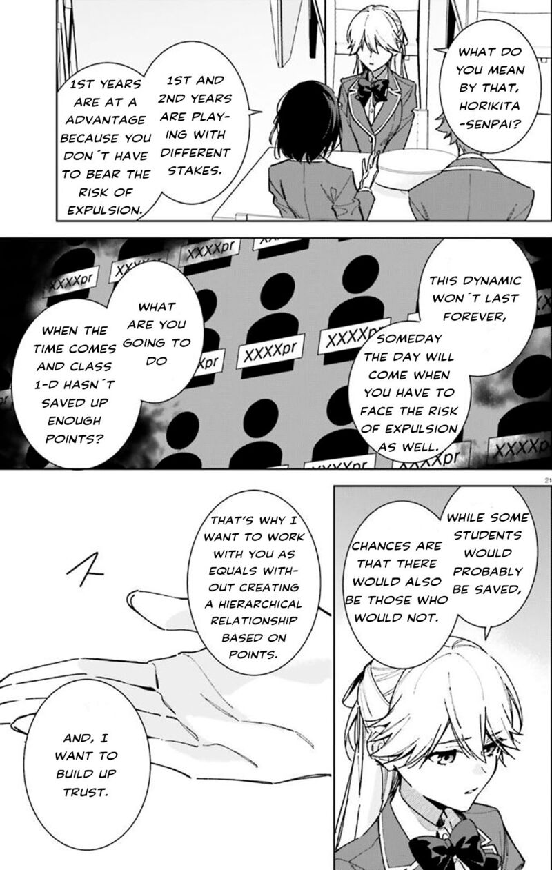 Classroom Of The Elite 2nd Year 9 21
