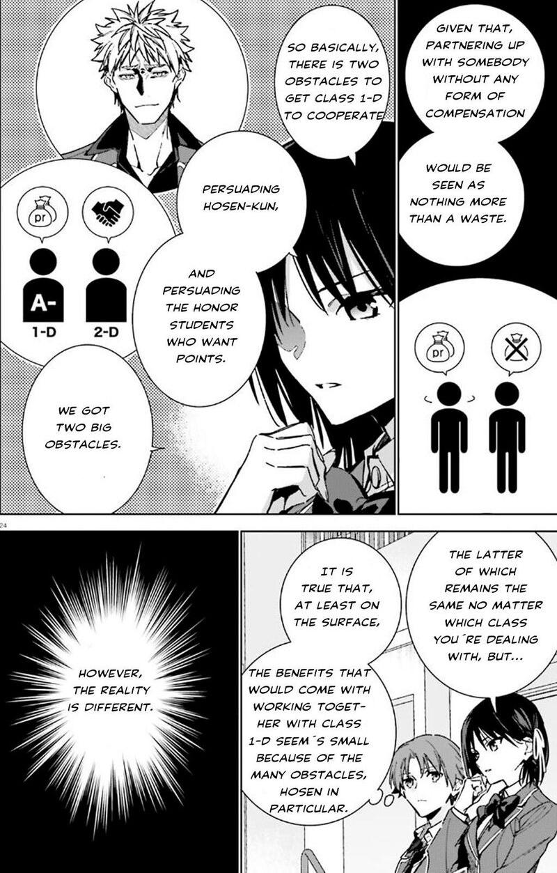 Classroom Of The Elite 2nd Year 9 24