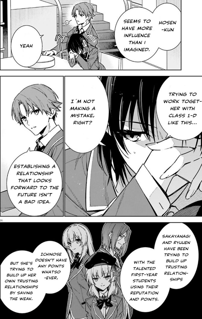 Classroom Of The Elite 2nd Year 9 26