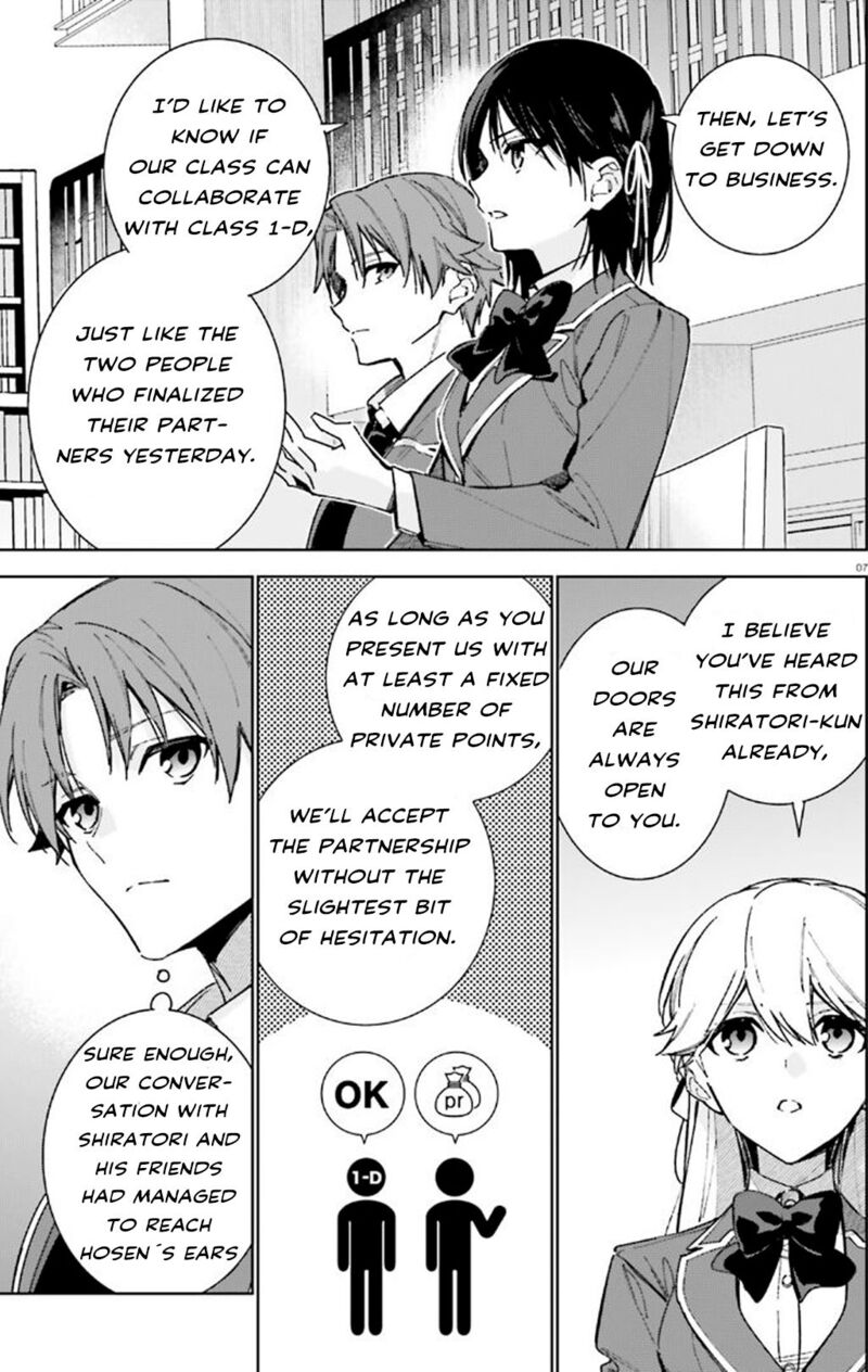 Classroom Of The Elite 2nd Year 9 7