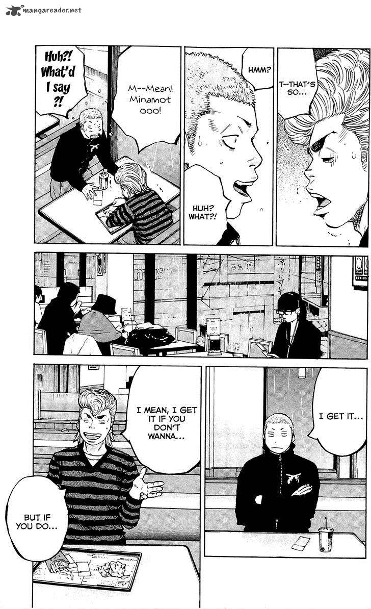 Clover Tetsuhiro Hirakawa 142 11