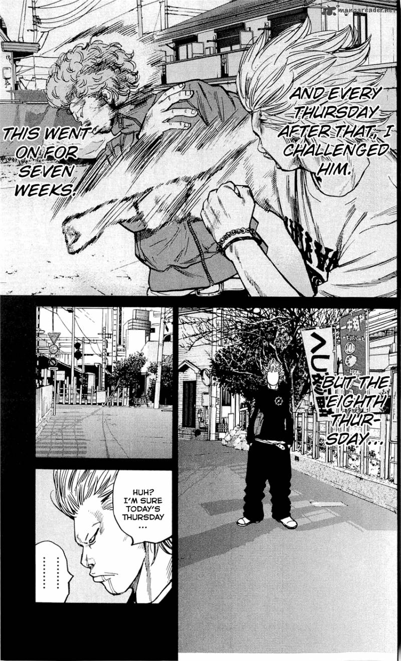 Clover Tetsuhiro Hirakawa 144 13