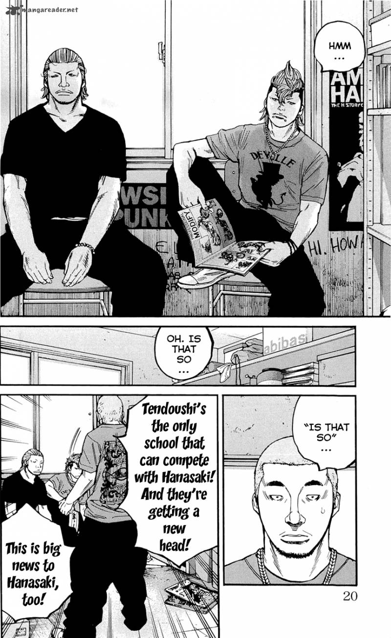 Clover Tetsuhiro Hirakawa 170 25