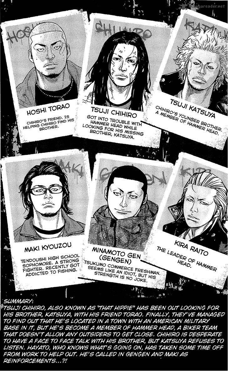Clover Tetsuhiro Hirakawa 224 7