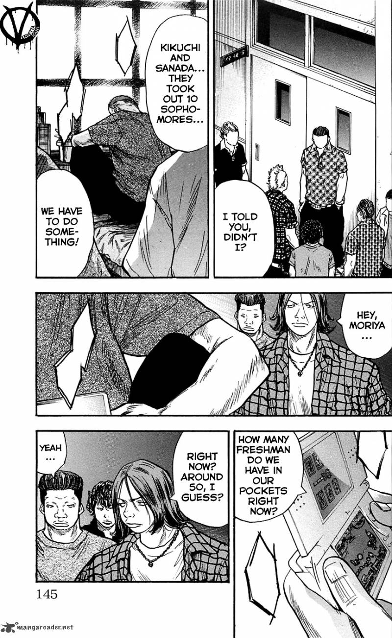 Clover Tetsuhiro Hirakawa 23 20