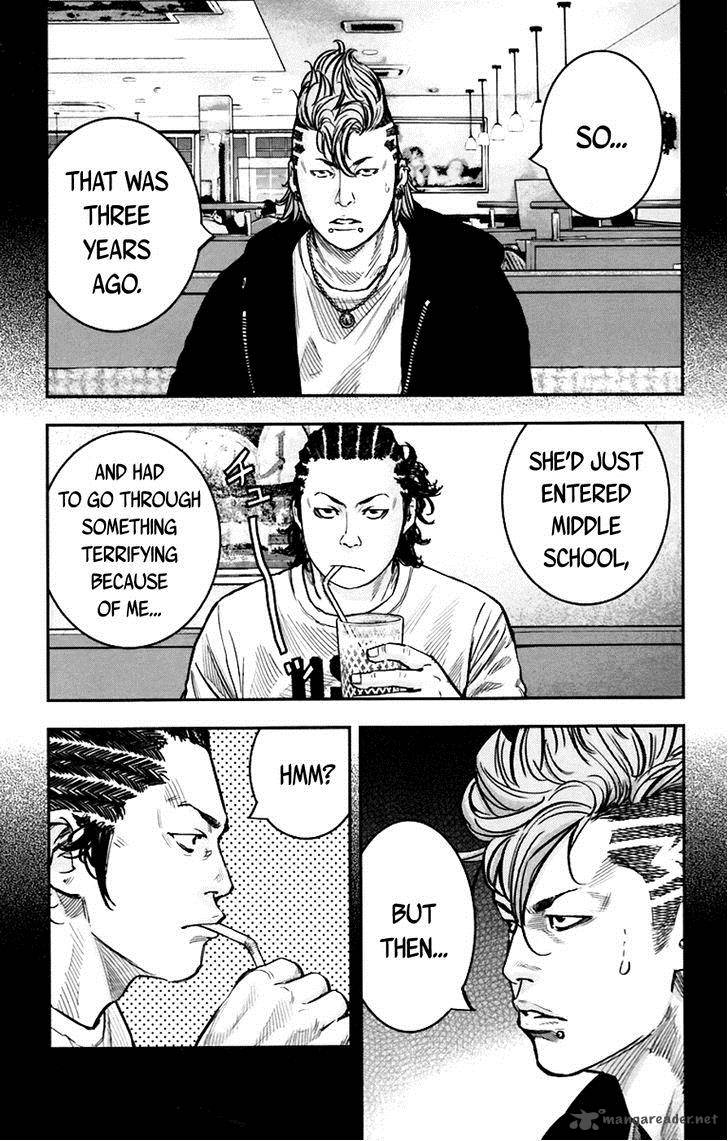 Clover Tetsuhiro Hirakawa 248 7
