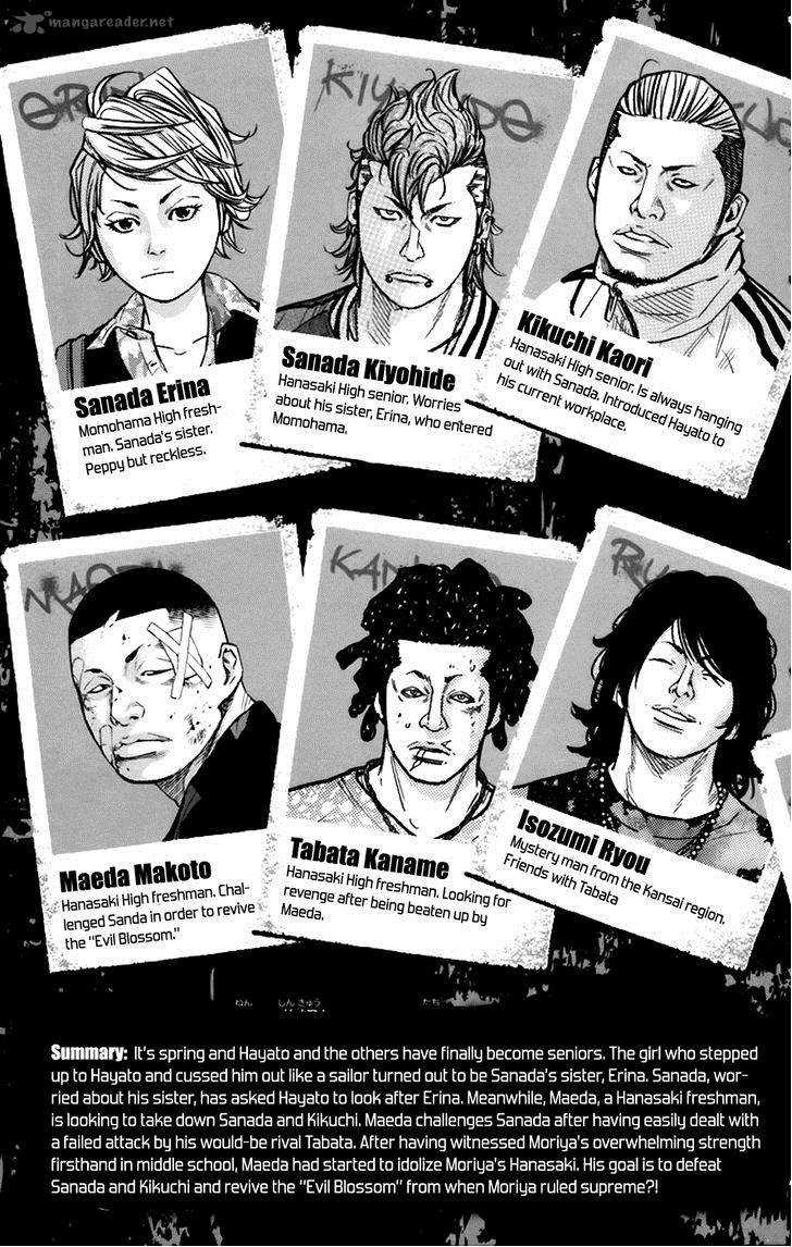 Clover Tetsuhiro Hirakawa 252 5