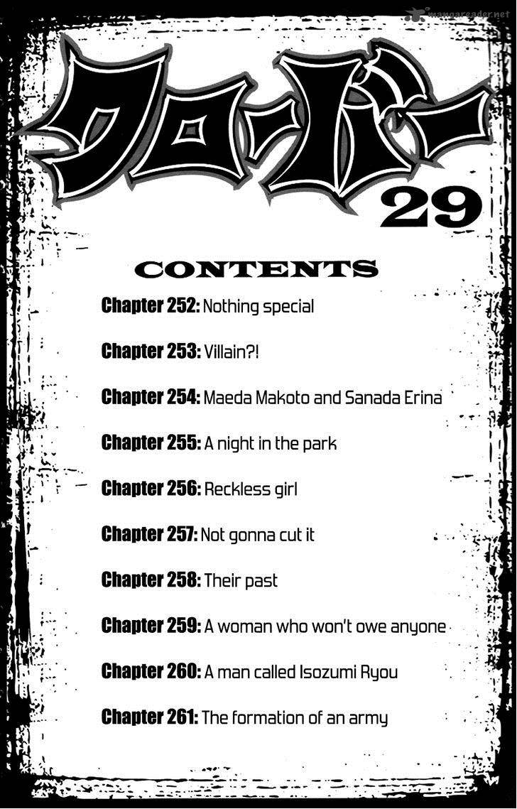 Clover Tetsuhiro Hirakawa 252 6