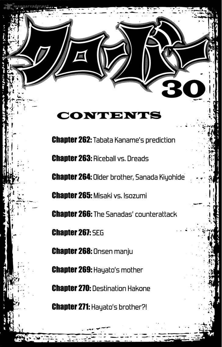 Clover Tetsuhiro Hirakawa 262 7