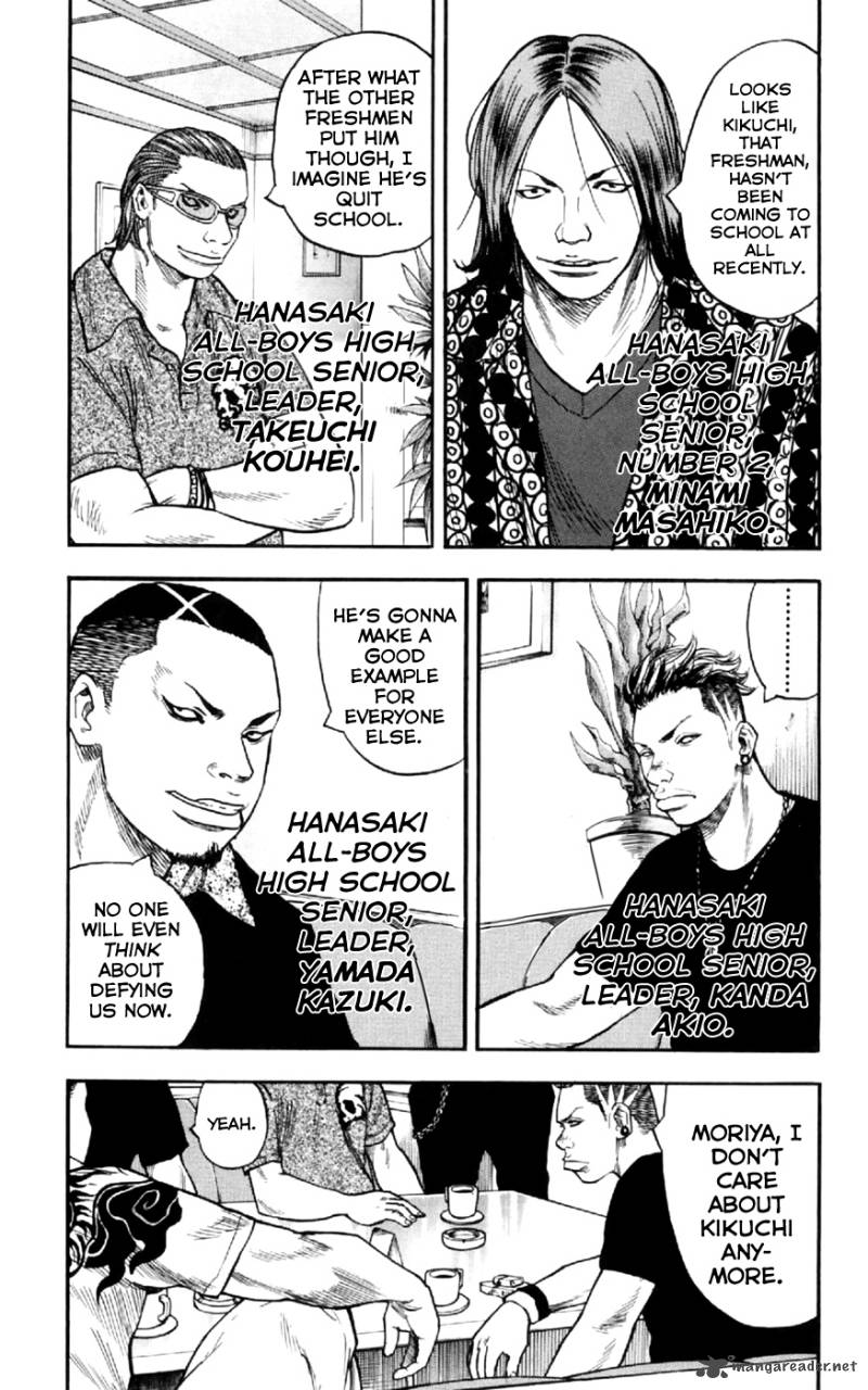 Clover Tetsuhiro Hirakawa 28 4