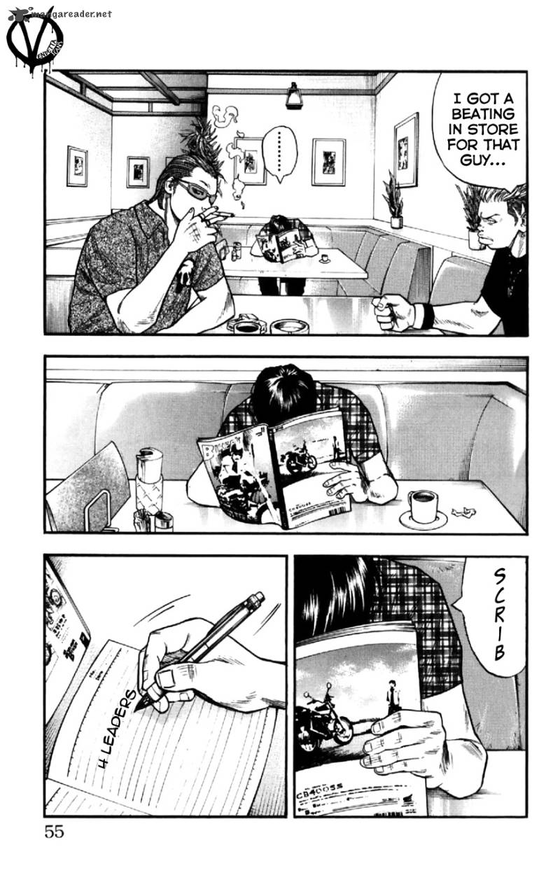 Clover Tetsuhiro Hirakawa 28 6