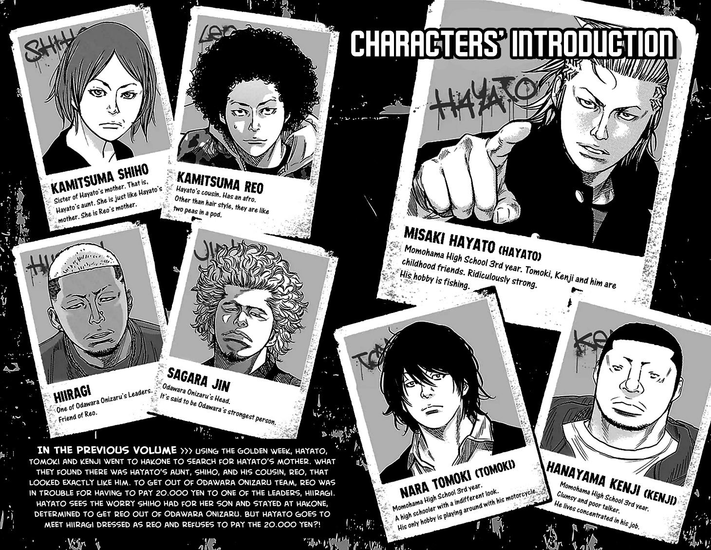 Clover Tetsuhiro Hirakawa 282 3