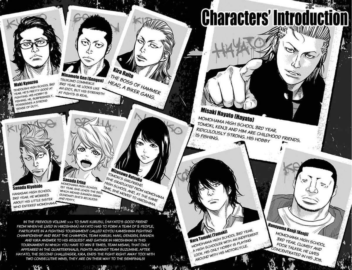Clover Tetsuhiro Hirakawa 312 3