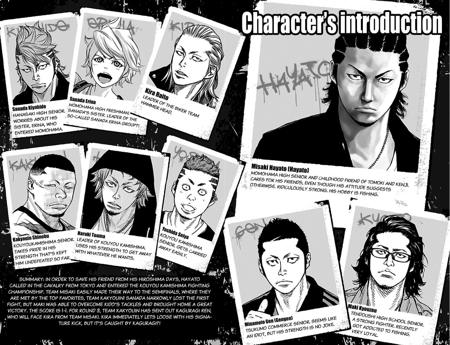 Clover Tetsuhiro Hirakawa 322 3
