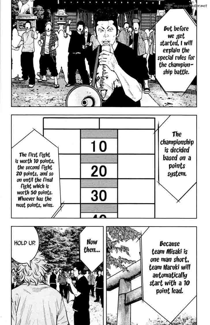 Clover Tetsuhiro Hirakawa 345 6