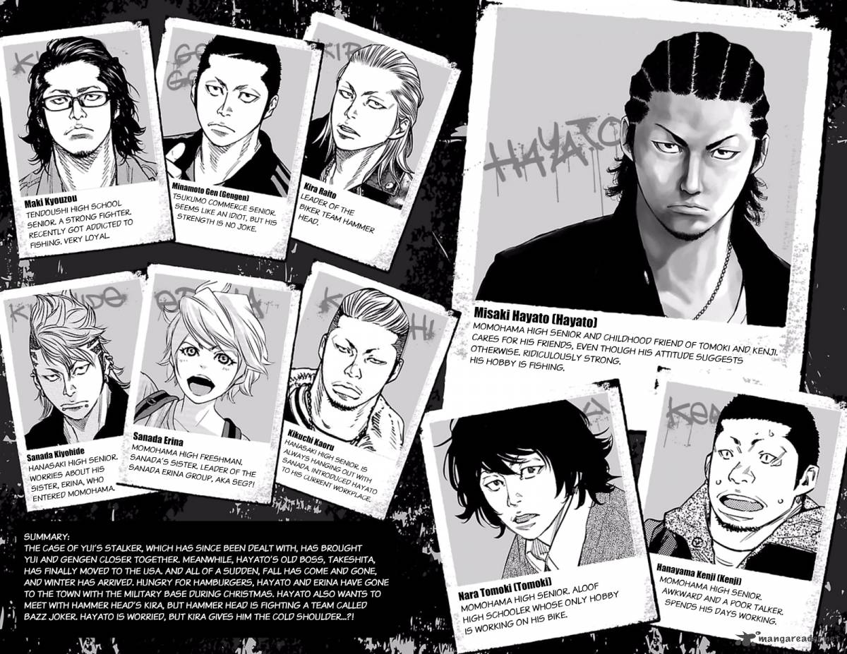 Clover Tetsuhiro Hirakawa 392 3