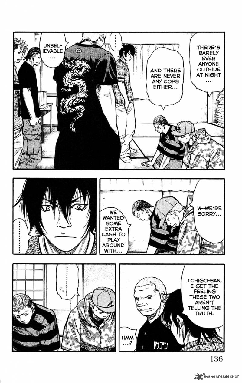Clover Tetsuhiro Hirakawa 41 7