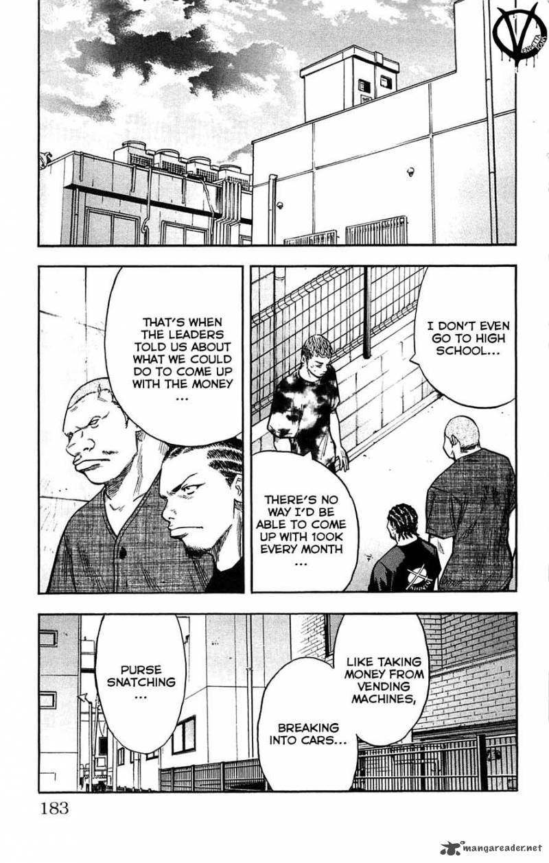 Clover Tetsuhiro Hirakawa 43 14