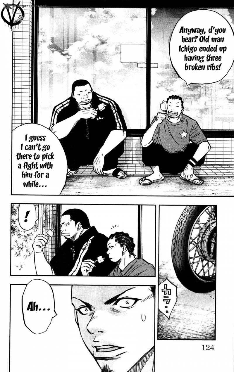 Clover Tetsuhiro Hirakawa 49 18