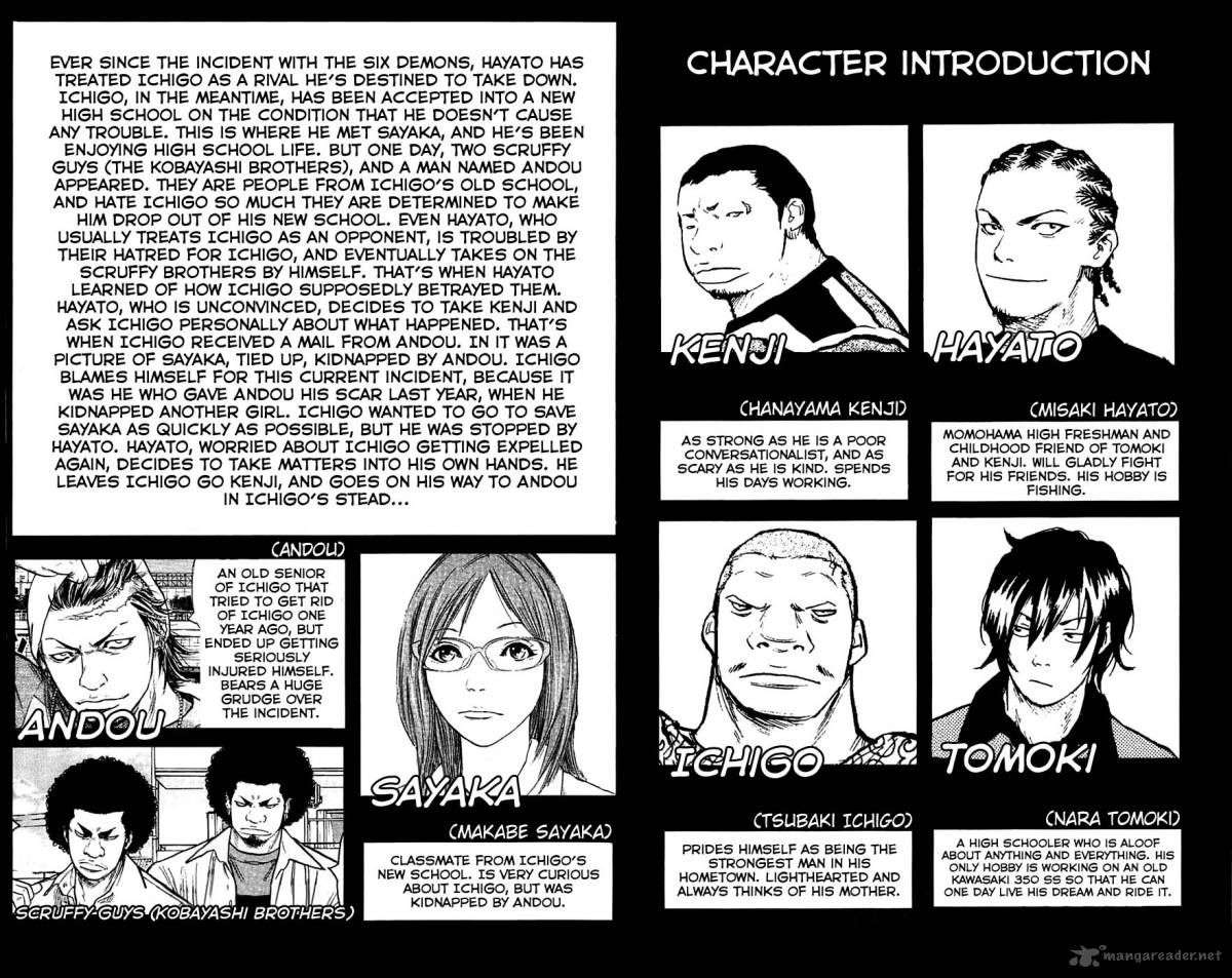 Clover Tetsuhiro Hirakawa 62 6