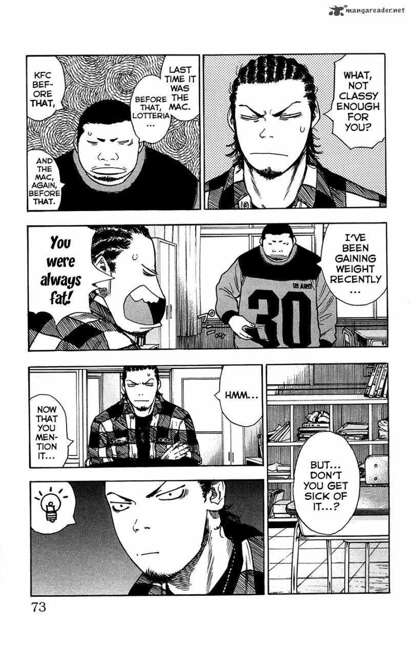 Clover Tetsuhiro Hirakawa 65 6