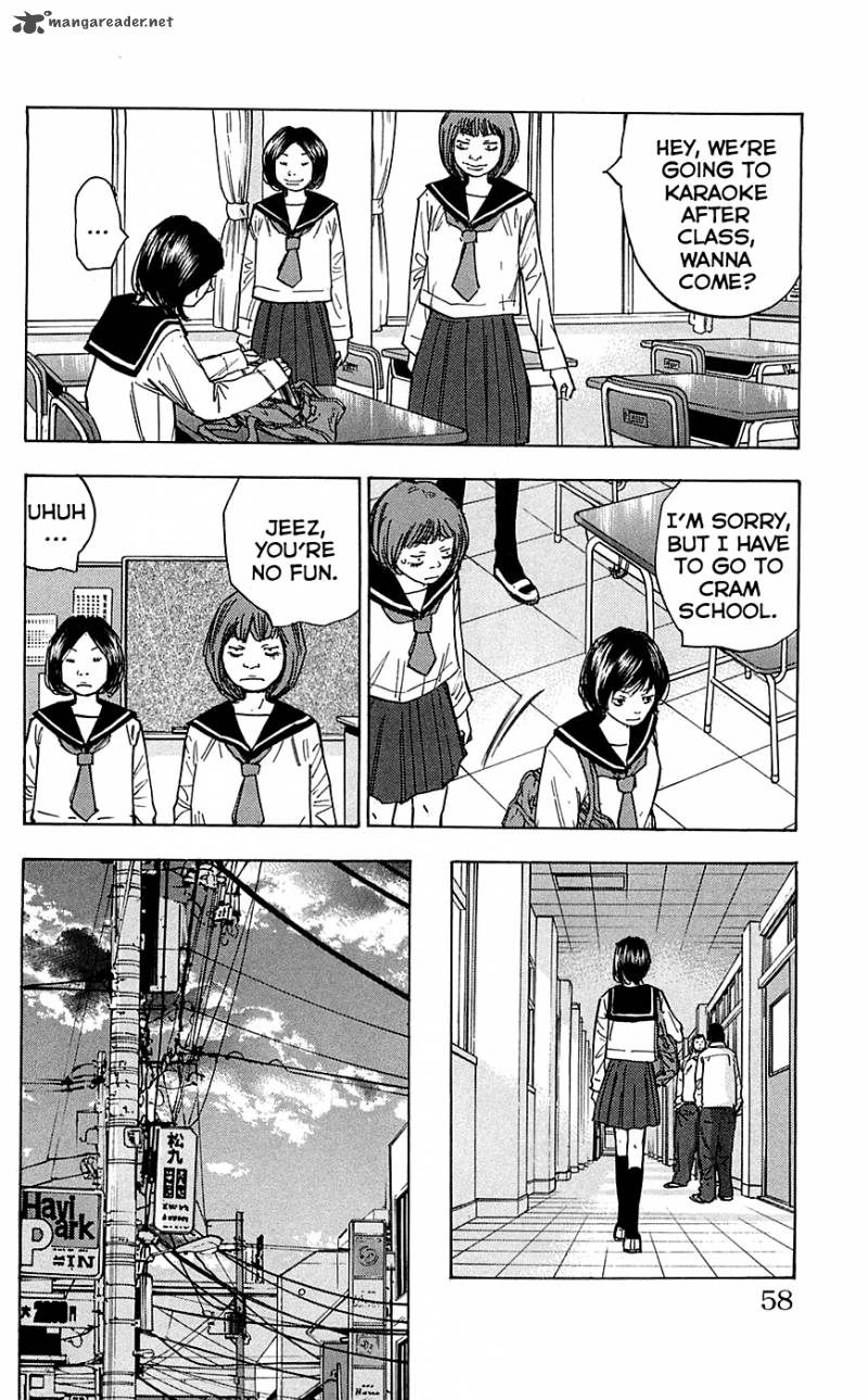 Clover Tetsuhiro Hirakawa 73 14