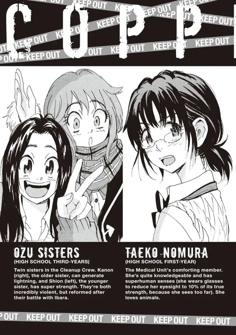 Coppelion 162 5