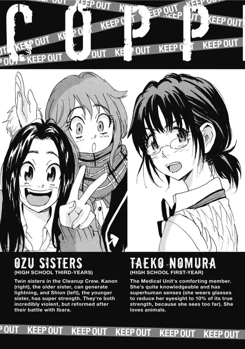 Coppelion 172 5