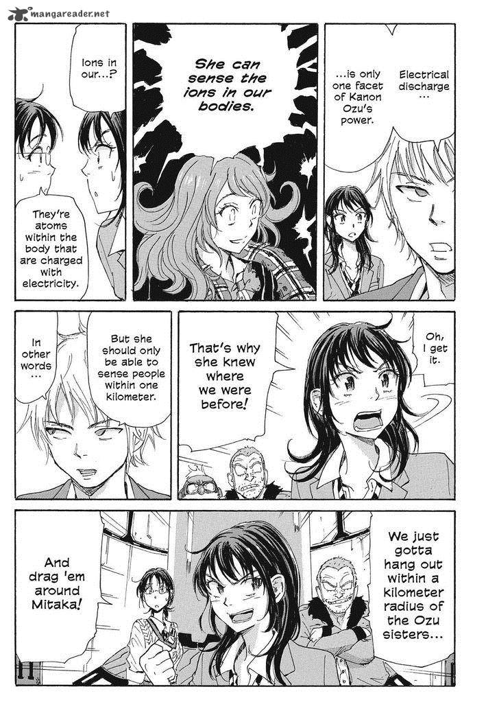 Coppelion 44 15