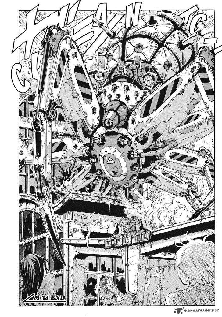 Coppelion 55 18