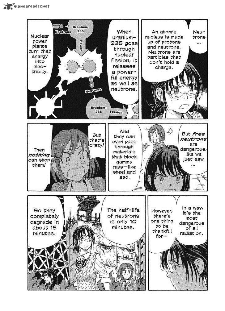 Coppelion 83 14