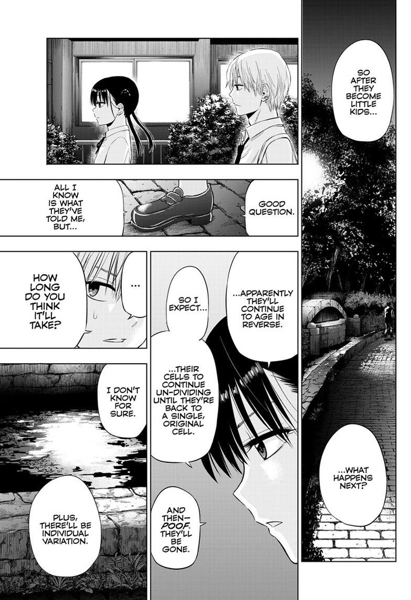 Cosmos Tamura Ryuuhei 22 13