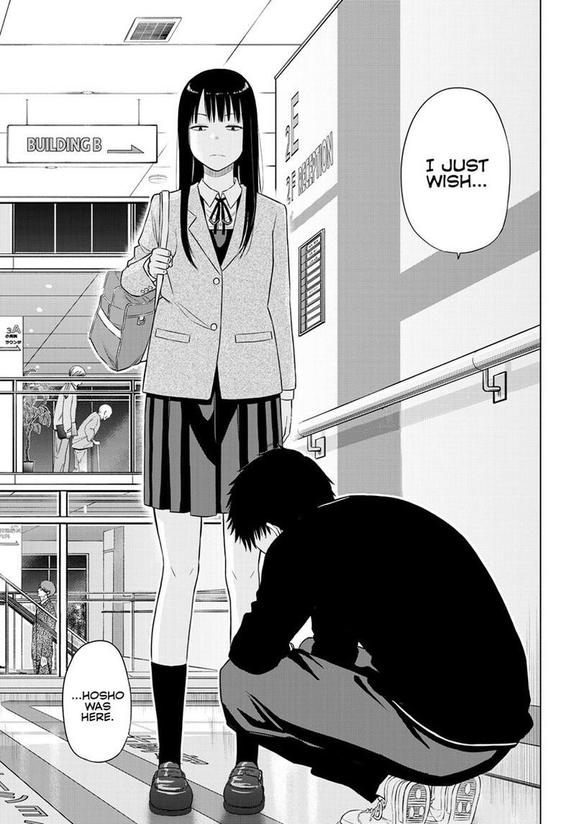 Cosmos Tamura Ryuuhei 26 35