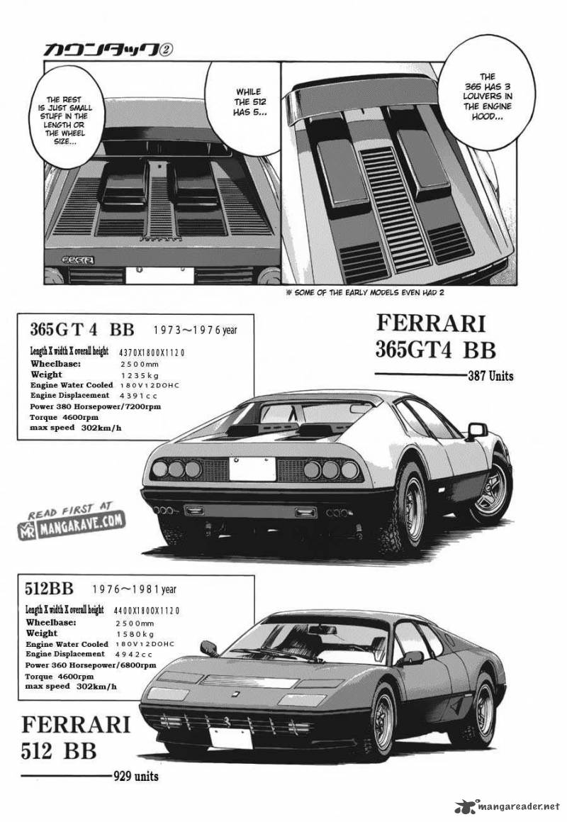 Countach 13 16