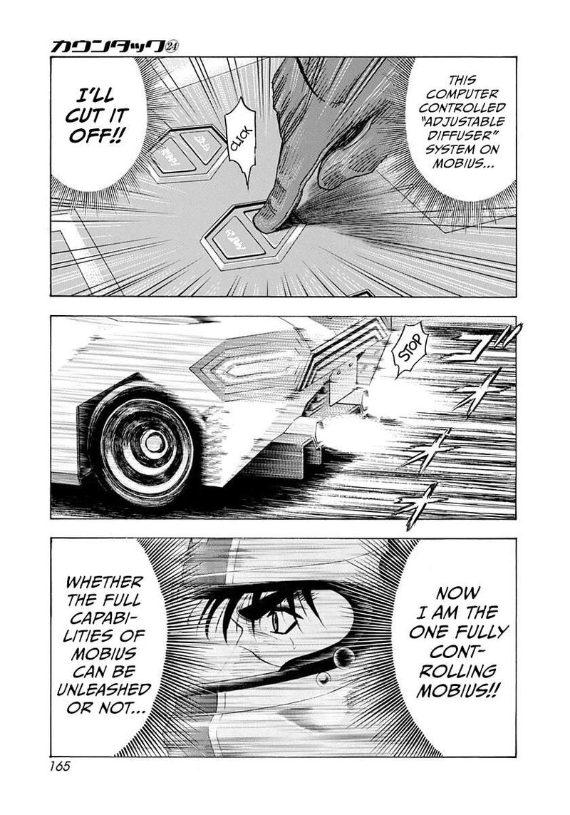 Countach 244 3