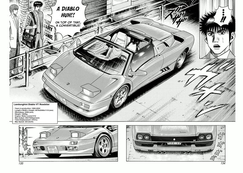 Countach 31 28